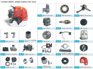 TU26配件